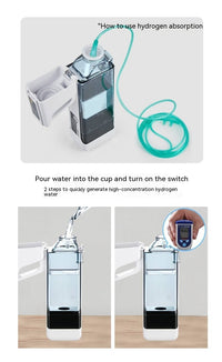 Portable Hydrogen Water Cup