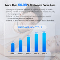 Smart EMS Anti-Snoring Device with Muscle Stimulation