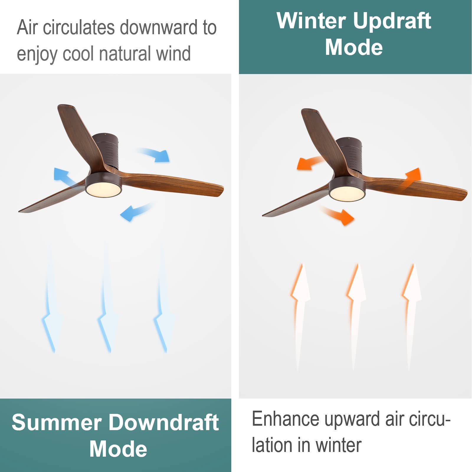 Metal And Wood Ceiling Fans