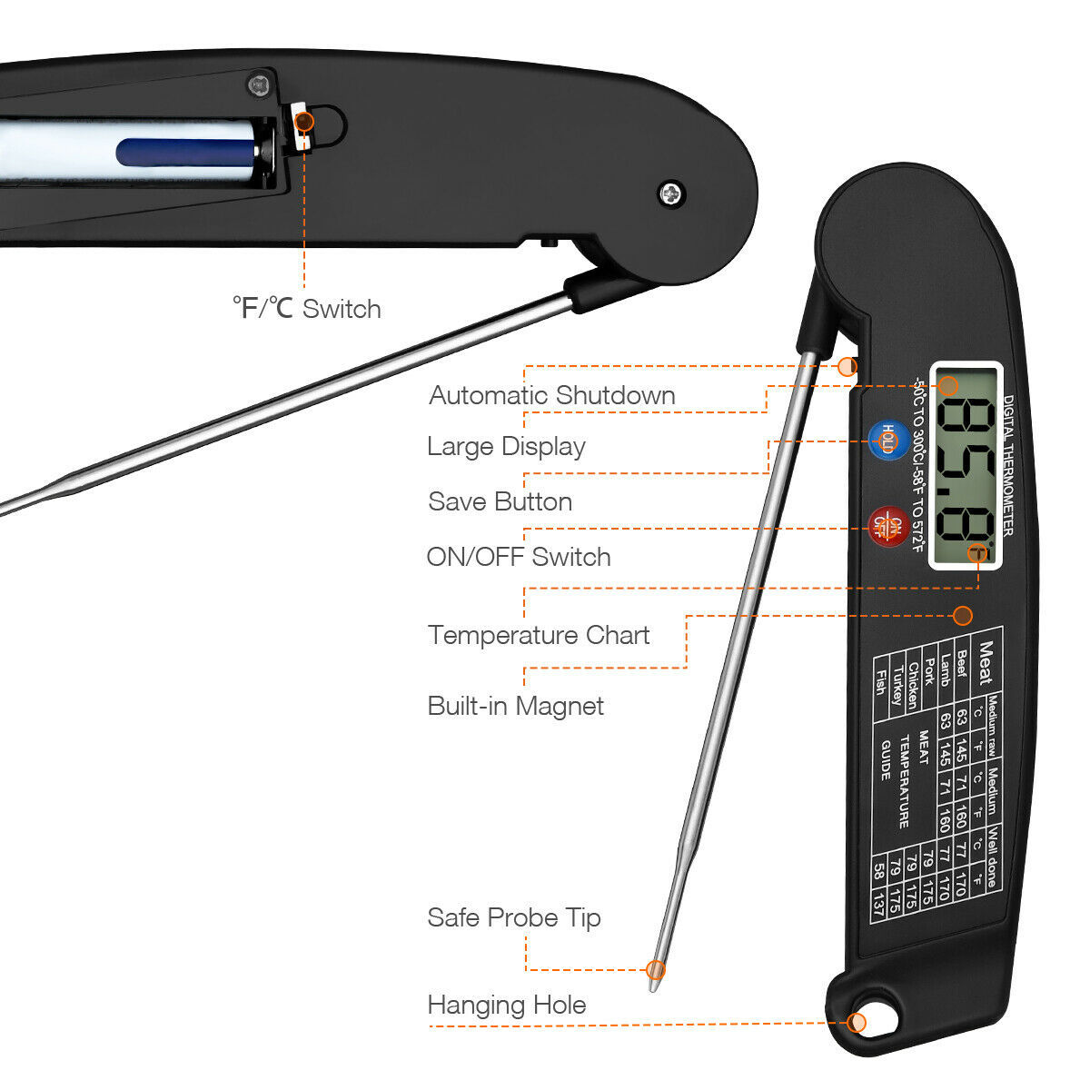 Instant Read Digital Meat Thermometer