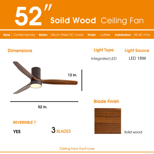 Metal And Wood Ceiling Fans