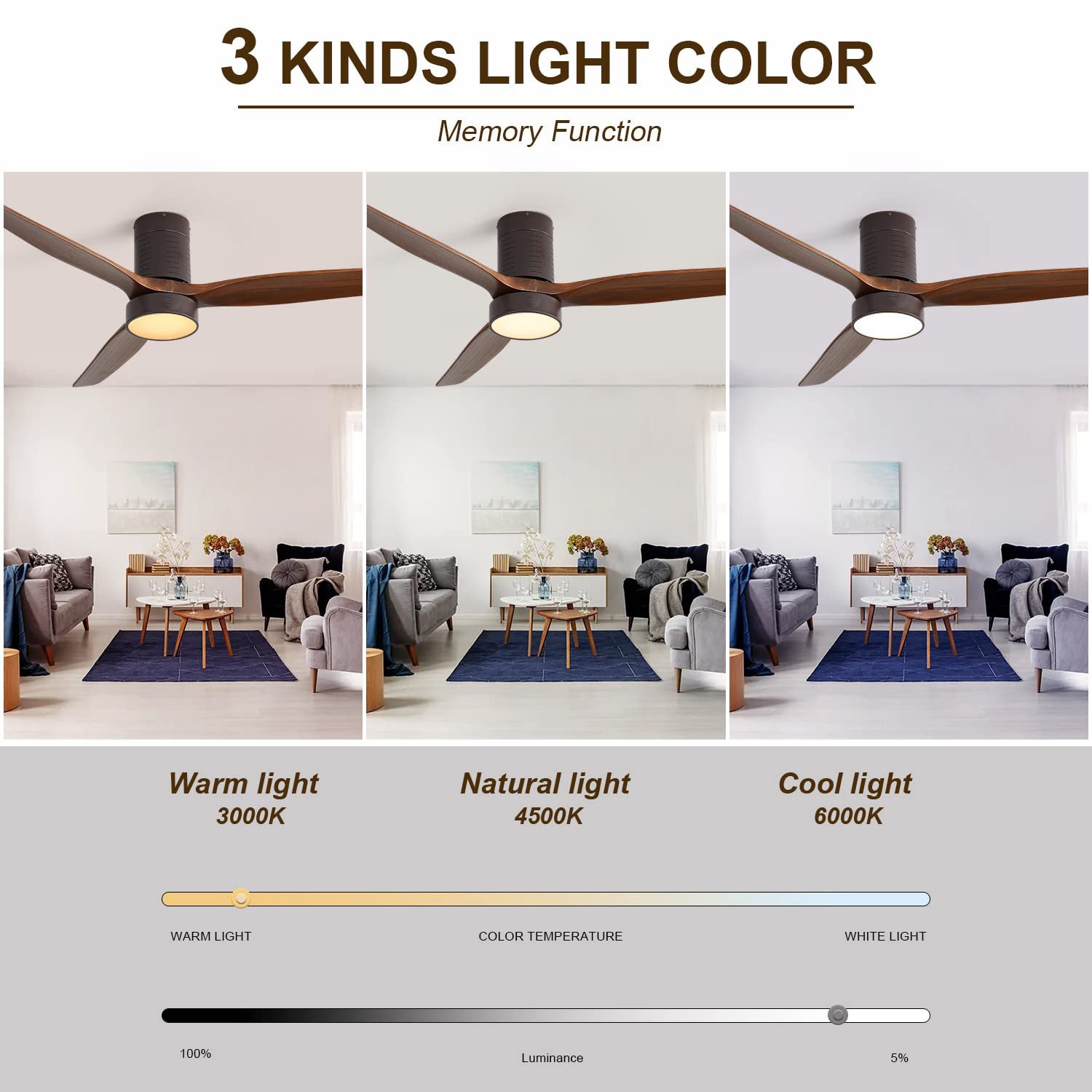 Metal And Wood Ceiling Fans