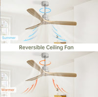 Metal And Wood Ceiling Fans